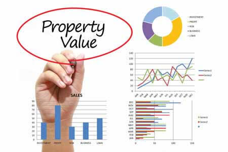 property valuations Sydney